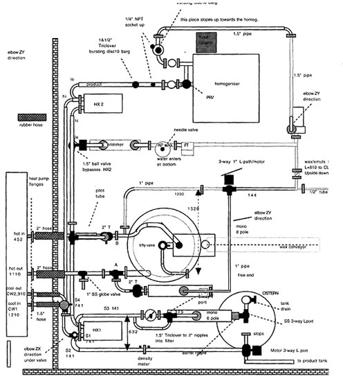 wax plant plan diag
