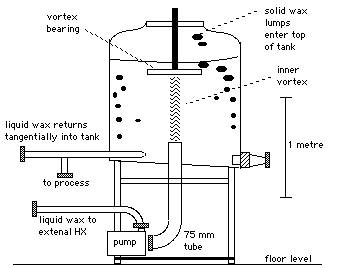 elevation drawing of wax tank